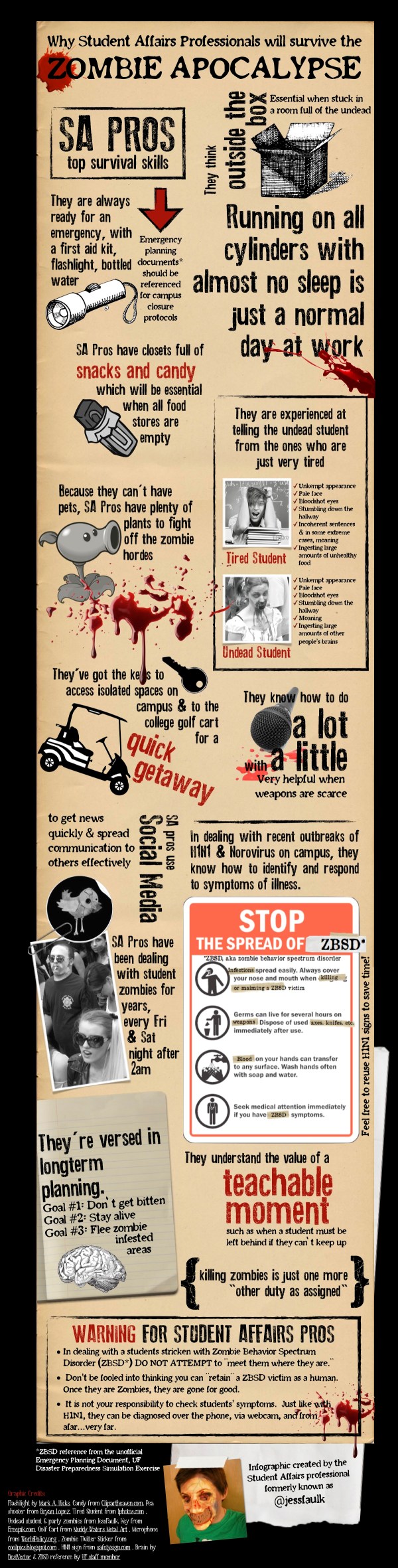 Why Student Affairs Professionals will survive the Zombie Apocalypse